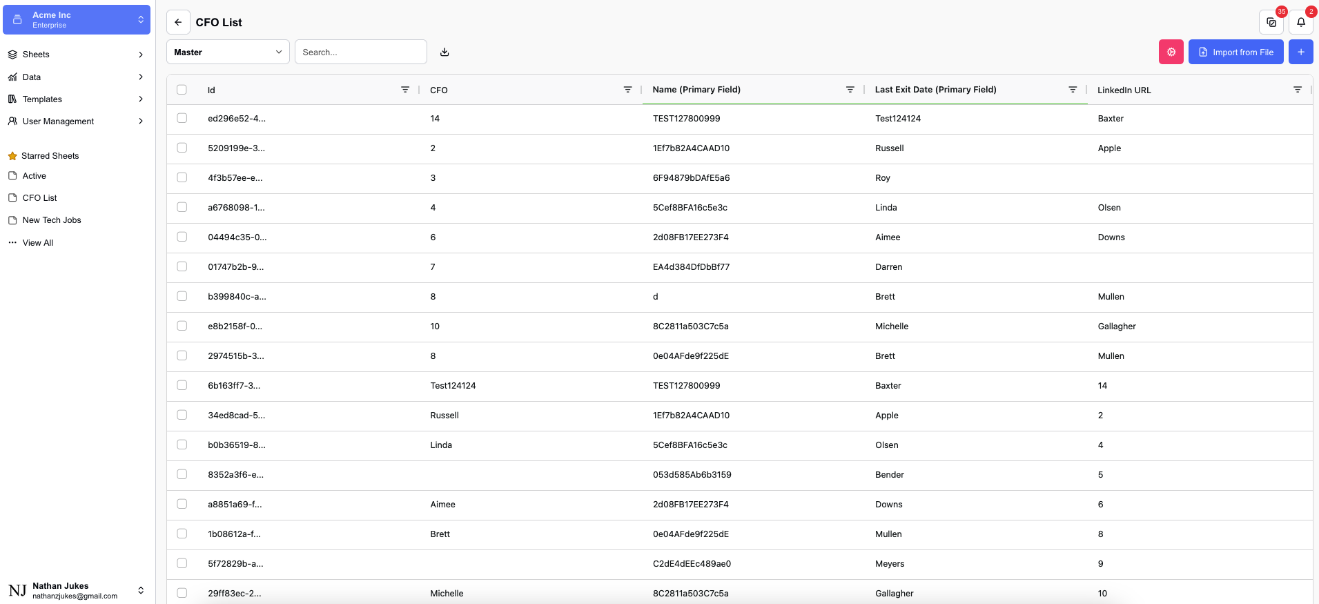 CeTracker - Image 1