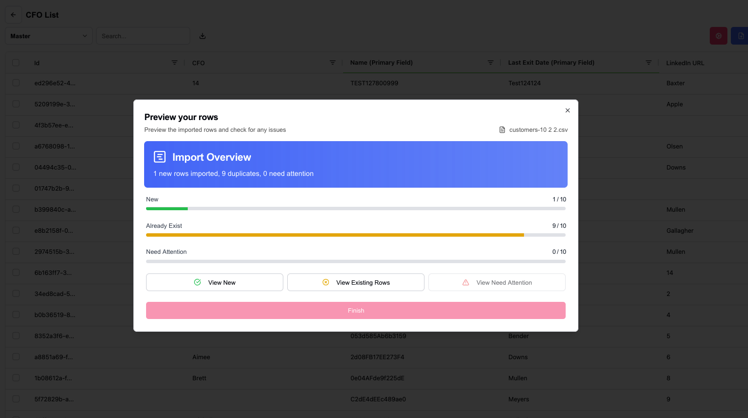 CeTracker - Image 3
